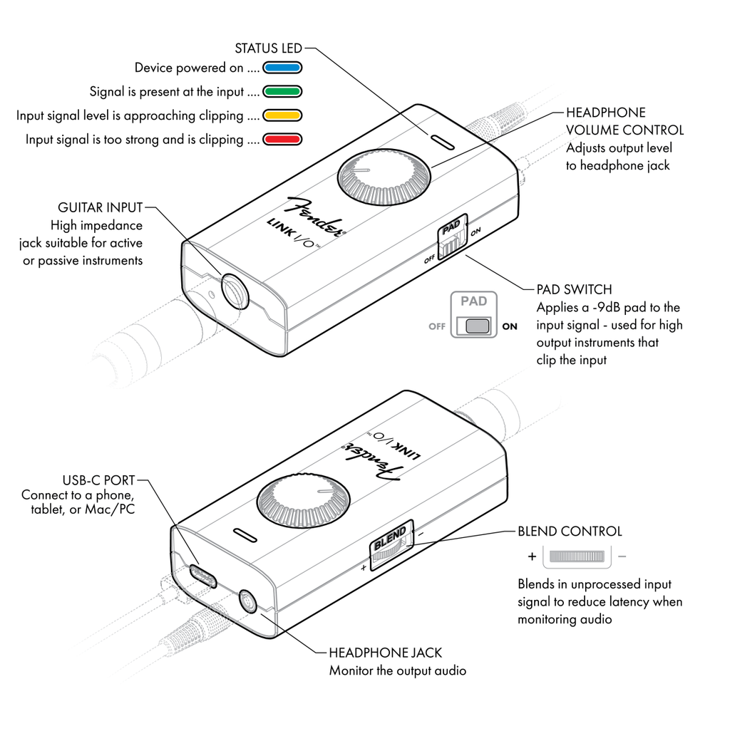 Fender Link I/O Audio Interface