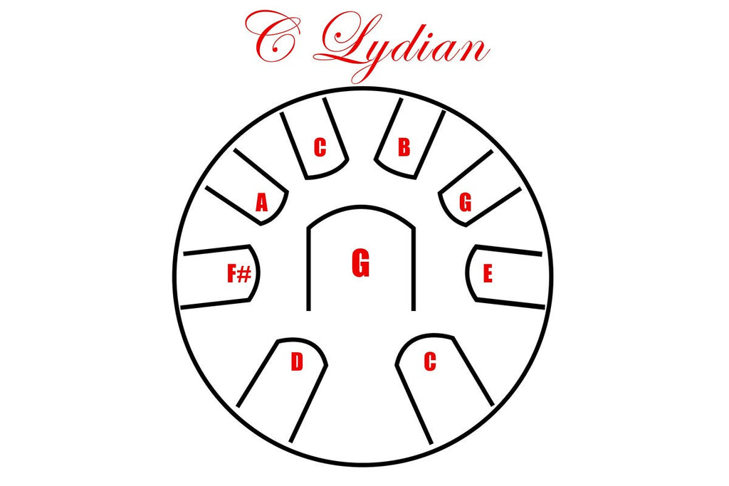 Pearl Percussion Awakening Tongue Drum - C Lydian