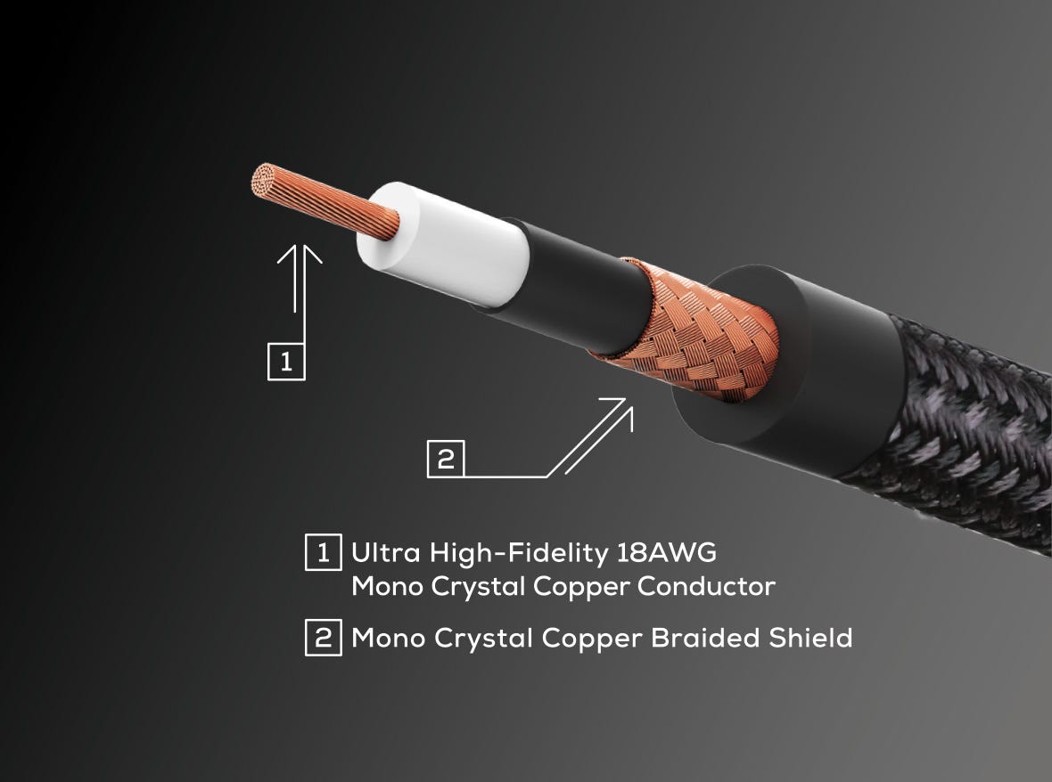 Boss BIC-P18 Premium Instrument Cable - 18ft (Straight - Straight)