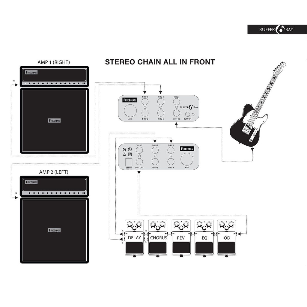 Friedman Buffer Bay 6 Buffer/Patch Bay