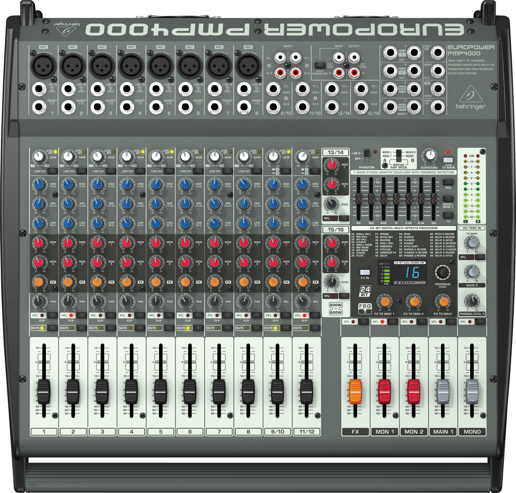 Behringer EuroPower PMP4000 Powered Mixer