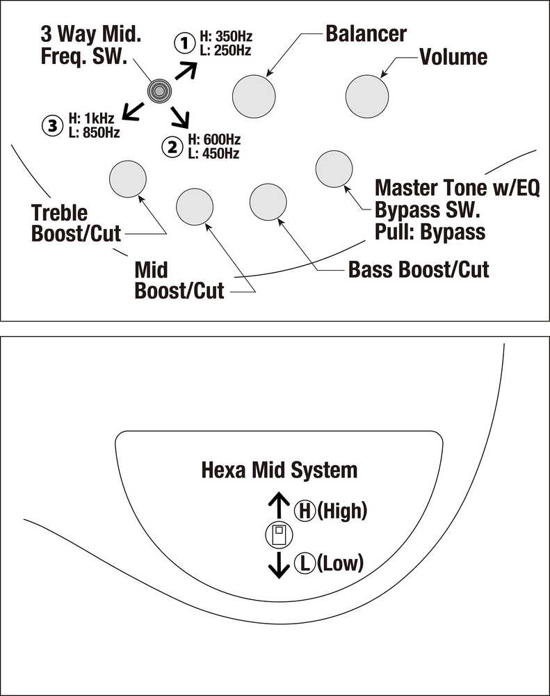 Ibanez SR5500 Electric Bass w/ Case - Mocha Flat